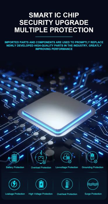 Invertor solar Easun 12V 5000W model nou cu 2 prize EU afisare consum