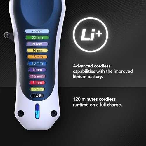 Нова Wahl Машинка за Подстригване, USB Зареждане, Прецизен Контрол