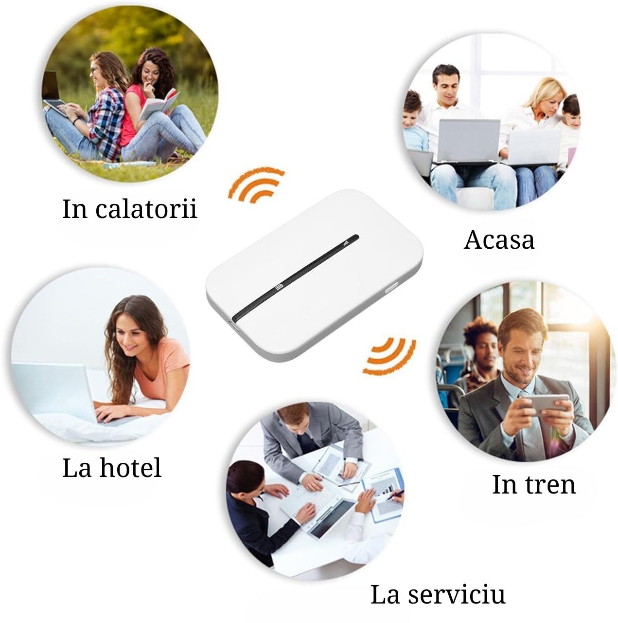 Router Wi-Fi 4G Portabil, 150Mbps, Rapid, Usor de Folosit