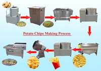Картошка ления[potato chips making process]