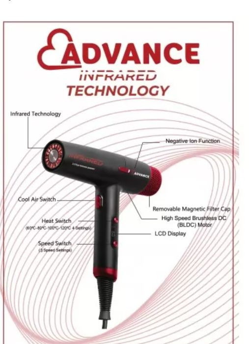 NEW Инфраред сешоар Advance с Infrared лъчи- A22-i NEW