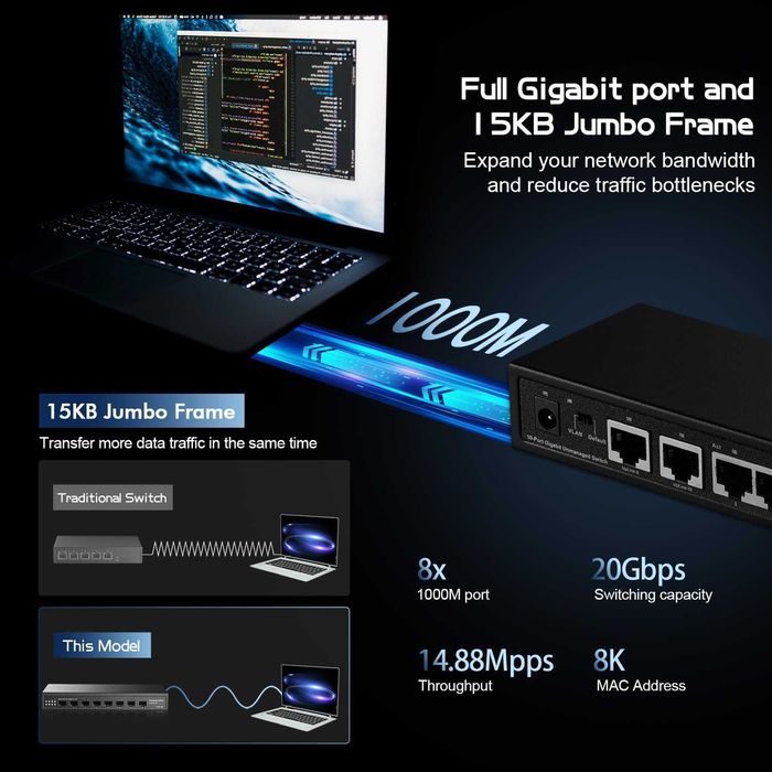 Switch Binardat Gigabit Ethernet 10 porturi,8 port,Uplink 2 port,VLAN