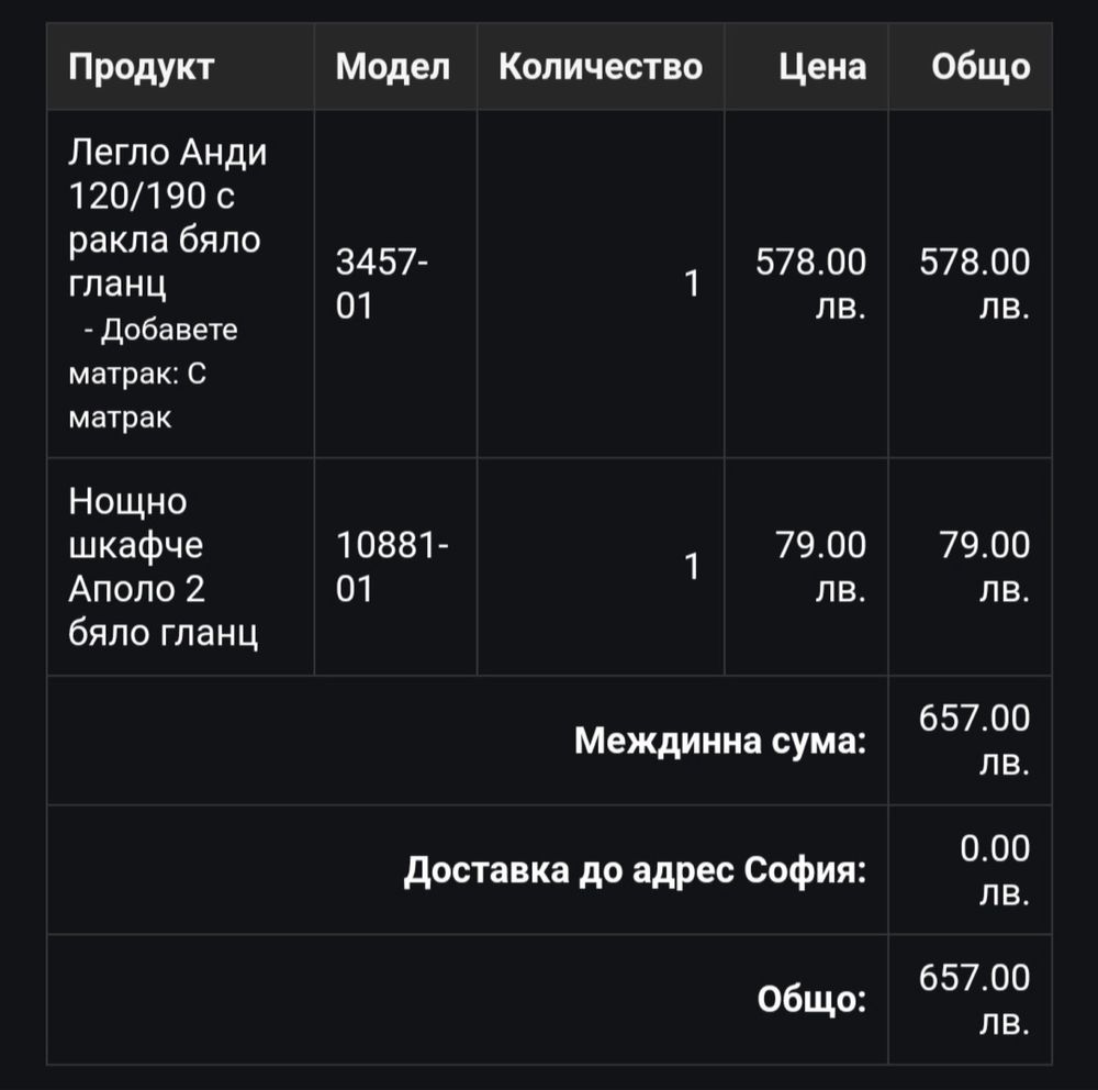 Продавам спалня спешно