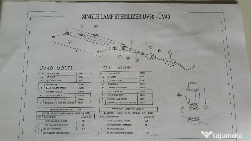 Dispozitiv de sterilizare a apei cu lampa de ultraviolete