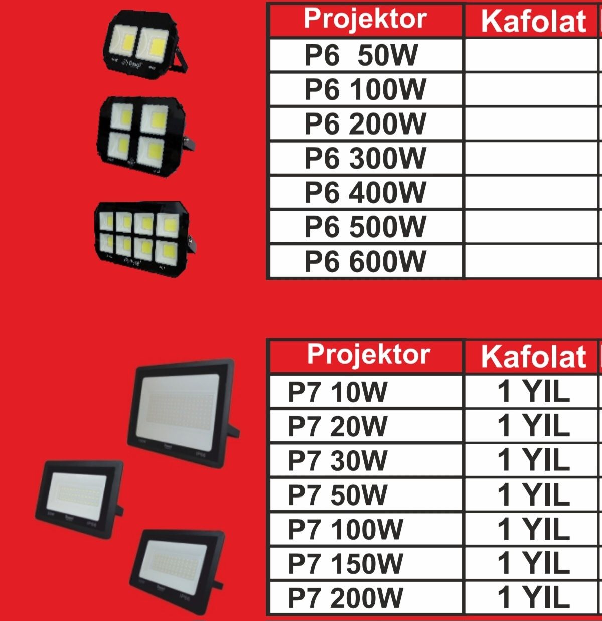 Dusel elektrik buyumlar