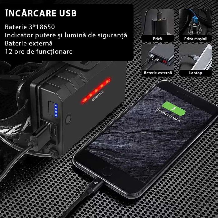Lanterna cap profesionala 20000lm, 30w, 5 moduri, zoom, powerbank, USB