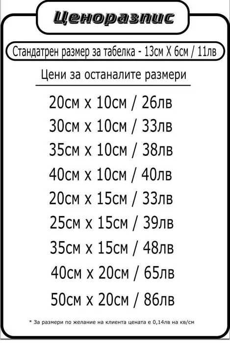 Лазерно гравирани табелки