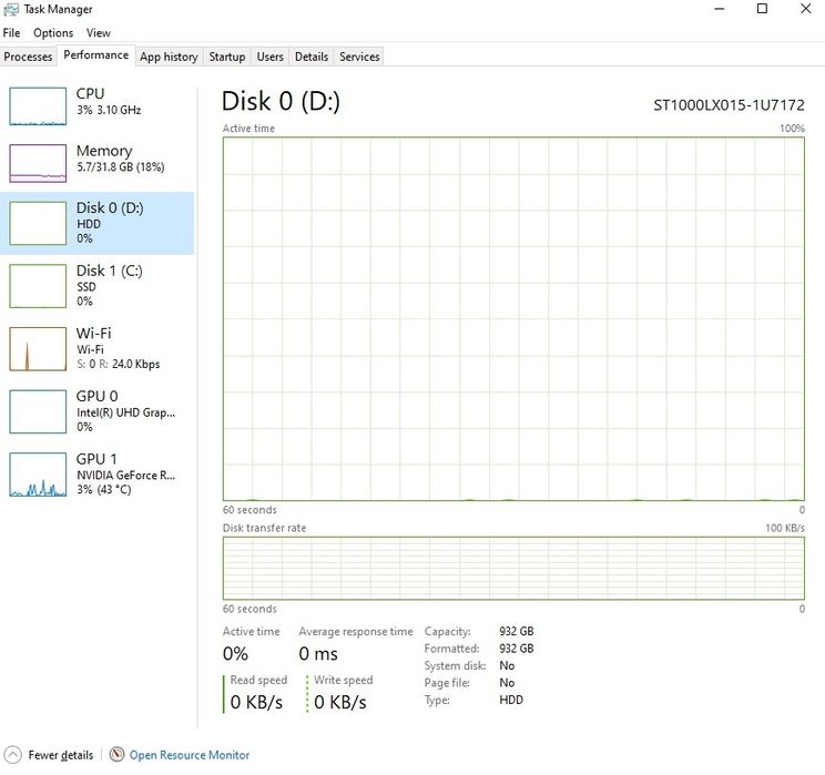 Alienware area 51M