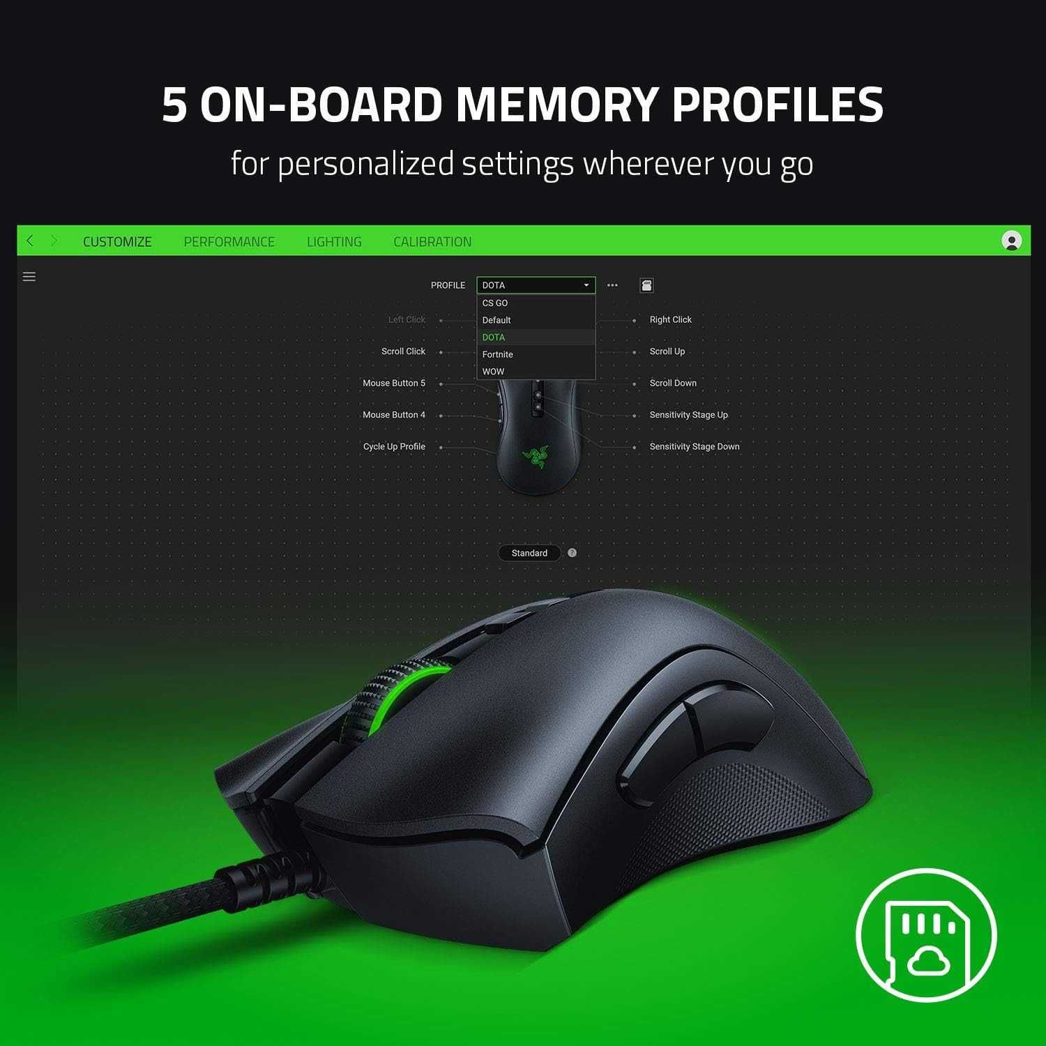 Razer DeathAdder V2