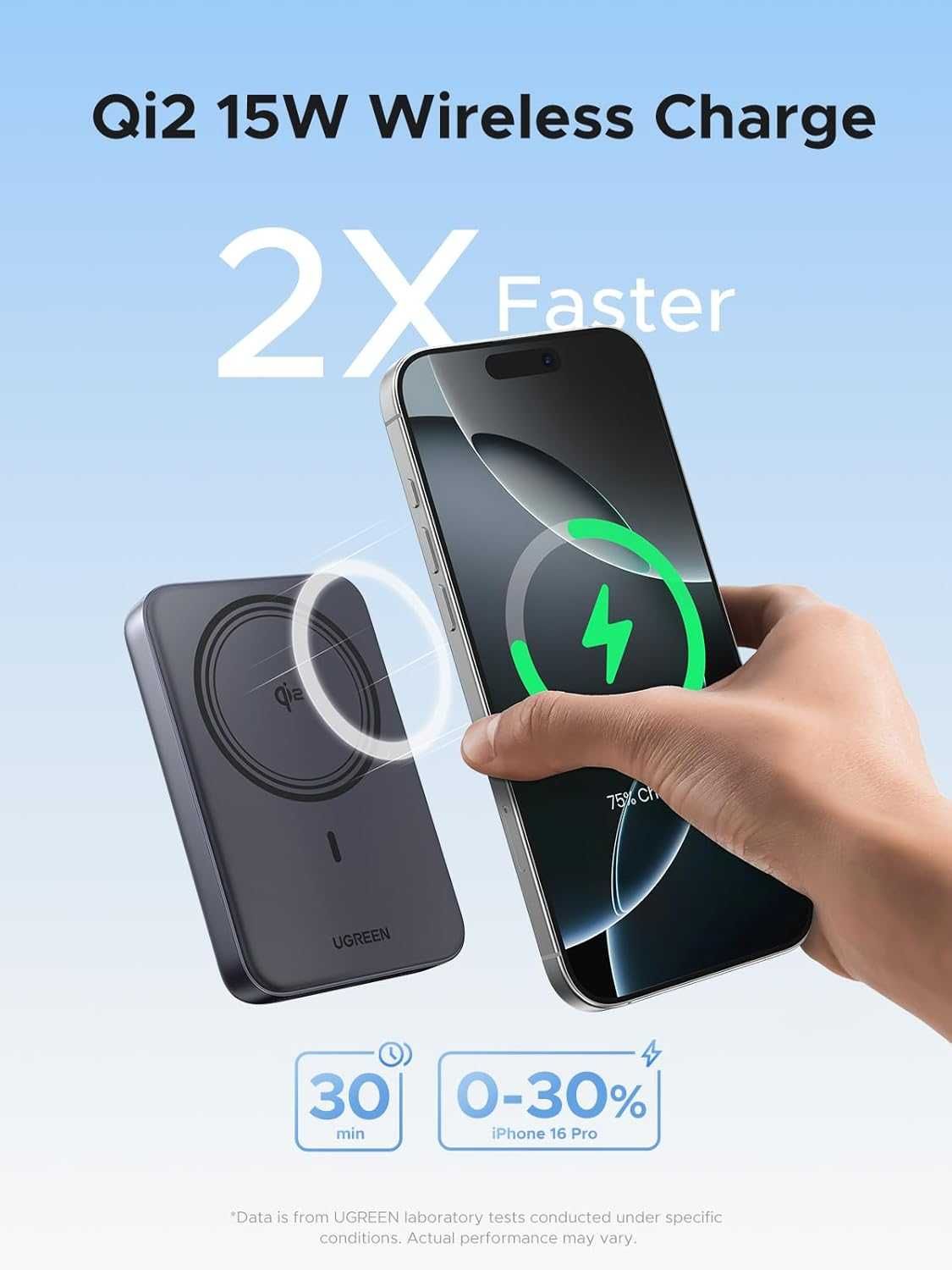 Външна батерия UGREEN Nexode, безжична захранваща банка, 10000mAh Qi2
