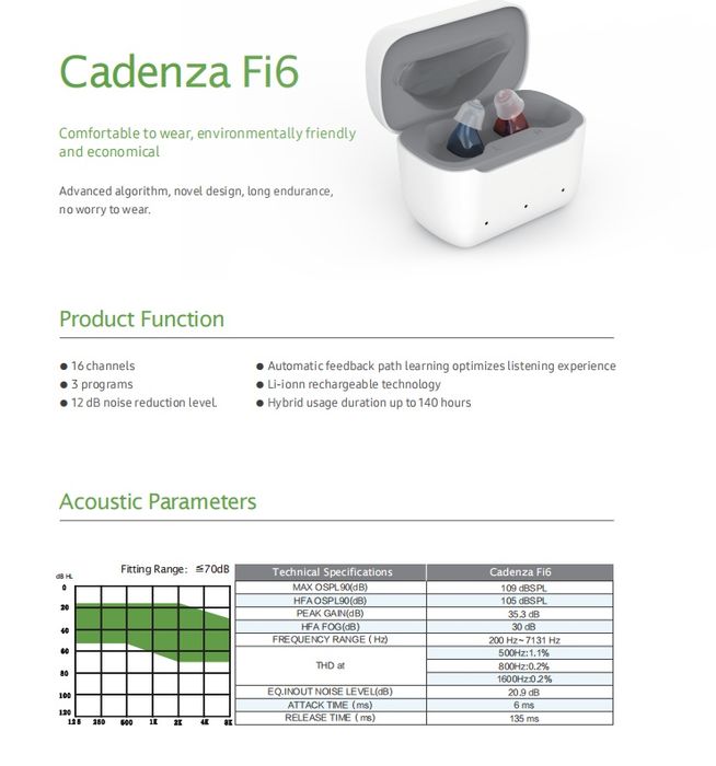 Цифровой слуховой аппарат Cadenza Fi6