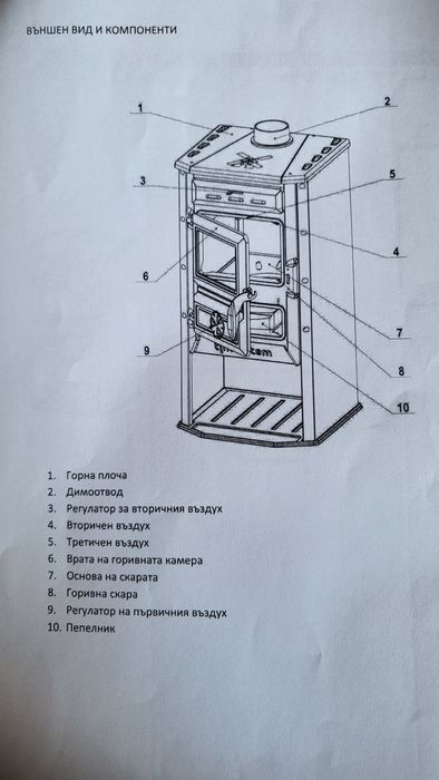 Сръбска камина с пълен комплект кюнци