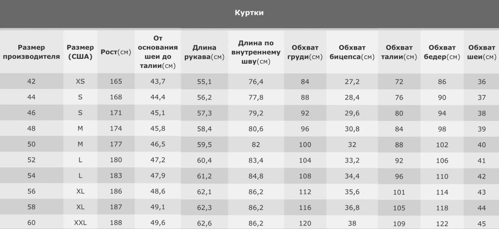 Dainese Toledo D-Dry Мотоцикл Текстильная куртка