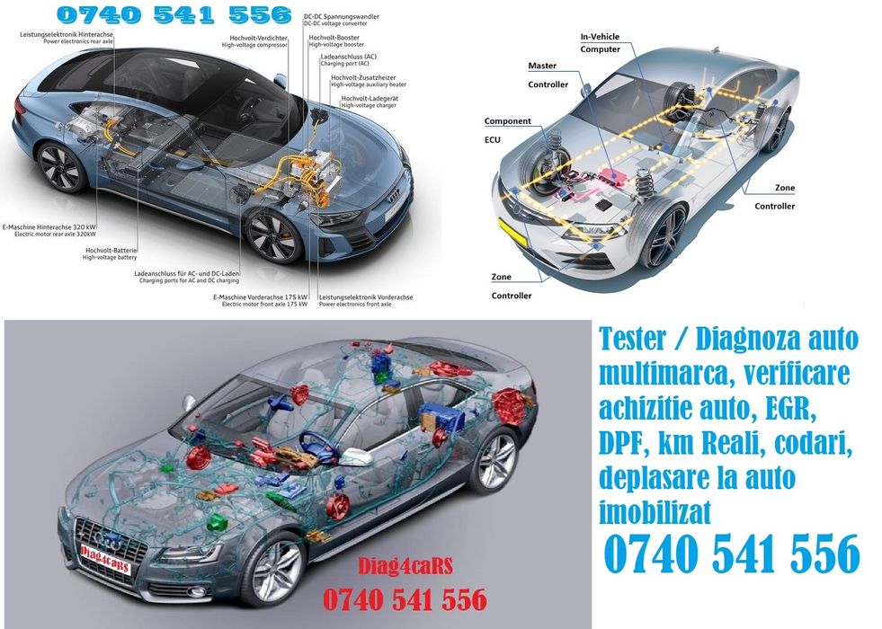 Imobilizator , cip chei, IMMO , tester , diagnoza, Immo off VAG