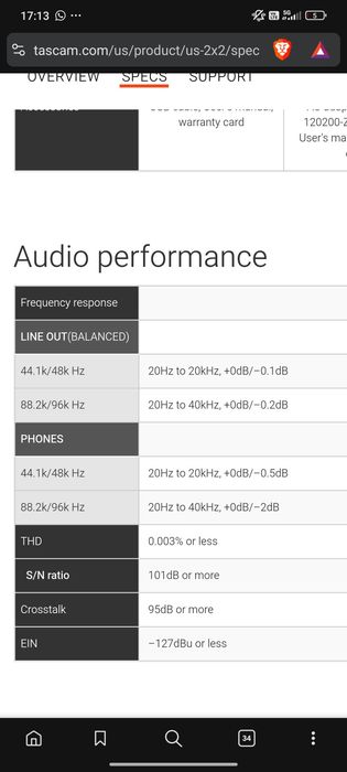 Placa de sunet TASCAM US2x2