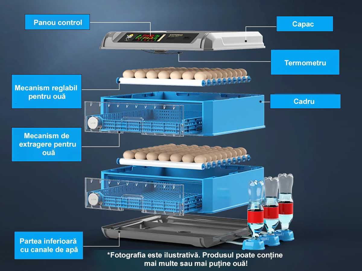 Incubator Automat 256 Ouă pui Clocitoare rata gisca Eclozator Еtaje 4