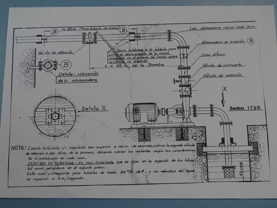 Хидравлична помпа ITUR RC-1