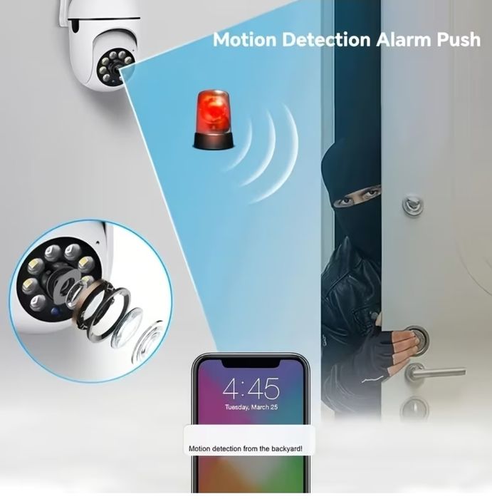 Wi-fi камера за видеонаблюдение! НОВА!