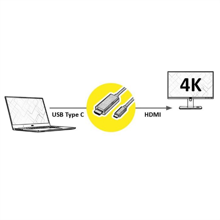 Vand cablu USB tip C la HDMI 4K T-T, 2 metri, negru, VALUE 11.99.584