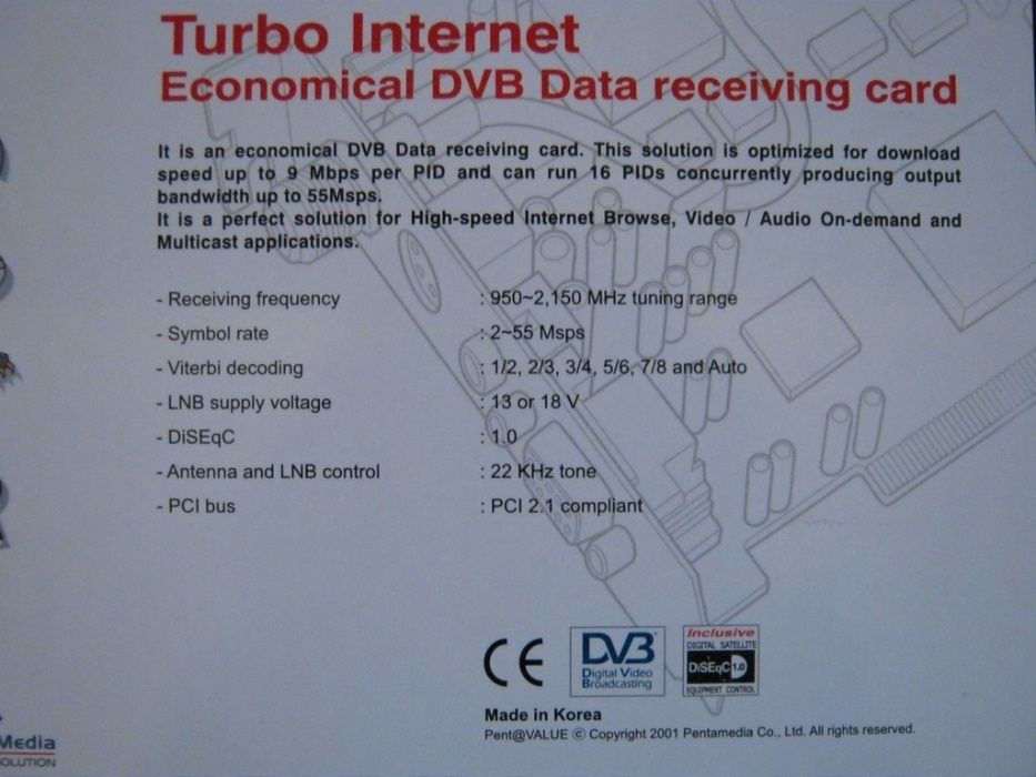 Pentamedia PentaVALUE - спутниковая PCI карта DVB-S/S2