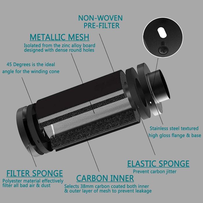 Карбонов въглероден филтър HG Power - голям