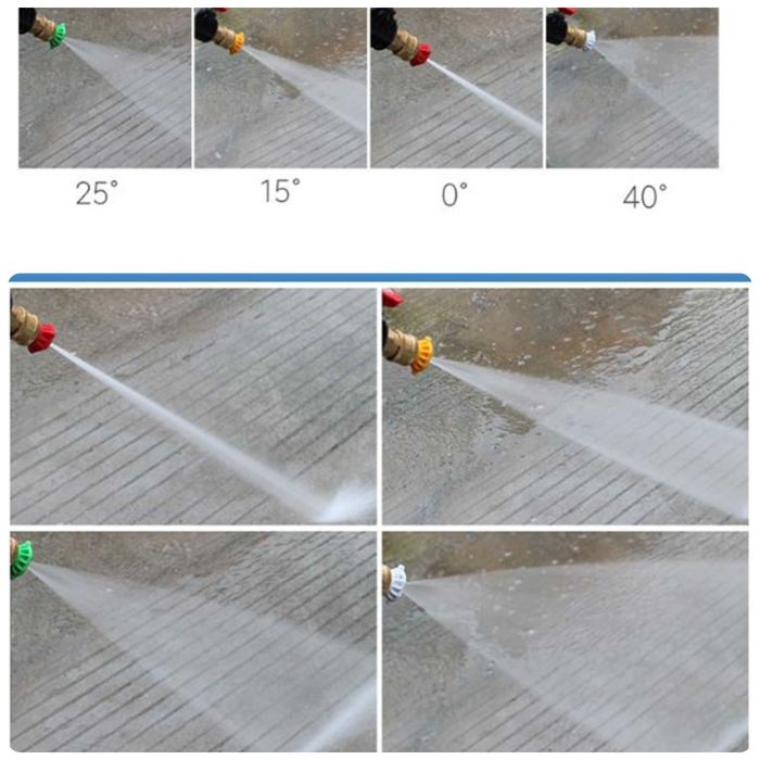 Писотлет за вс. водоструйки Karcher,Bosch,Lavor,Parkside,Nilfisk и др.