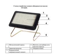 Обогреватель газовый горелка