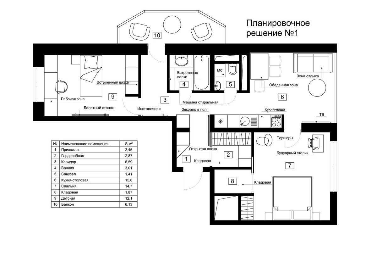 Дизайн интерьера , дизайнер интерьера