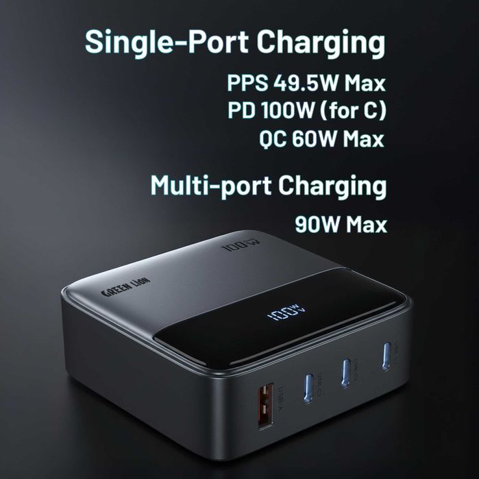 Green Lion GaN Premium 100w — Мощная Зарядка. Есть доставка