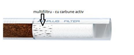 Tuburi de Tigari Primus Multifiltru 1000 buc carbune activ filtru alb