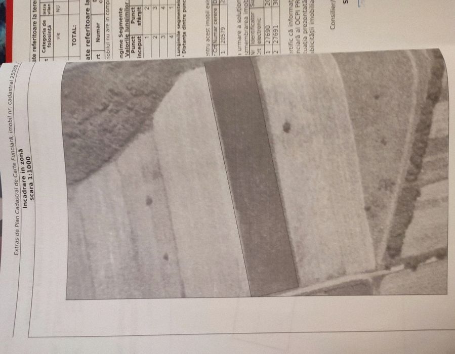 Teren intravilan lângă pădure