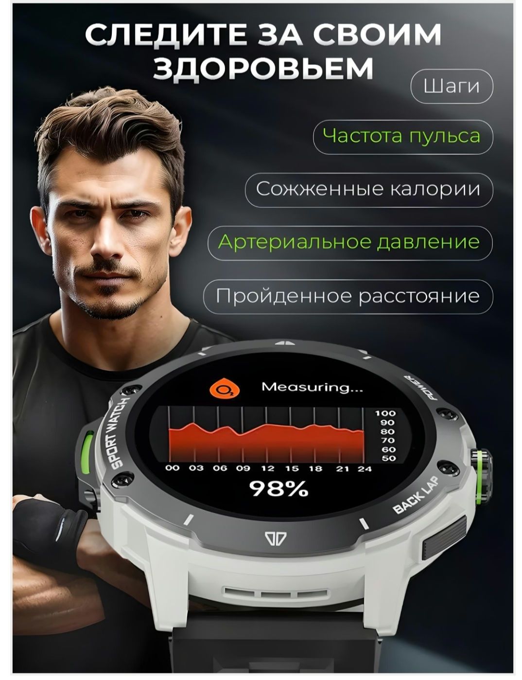 Часы на android, Amoled, 2/32gb, 5G imei зарегистрирован
