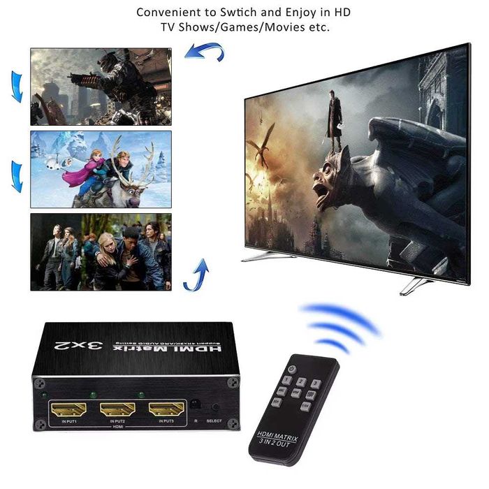 Switch splitter HOPE R®, 3 x 2 ARC HDMI 4K 3.5mm SPDIF