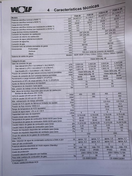 Centrala termica Wolf, 28 kW