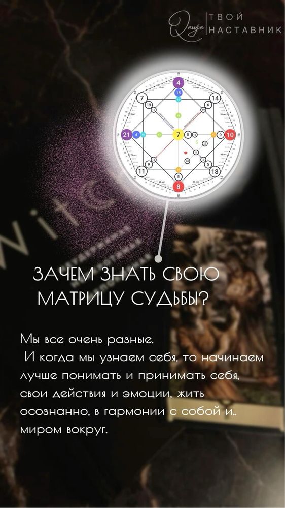 ОНЛАЙН Нумерологический разбор Матрицы Судьбы