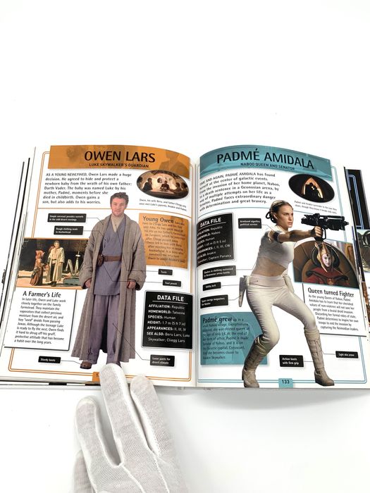 Междузвездни войни | Star Wars Character Encyclopedia