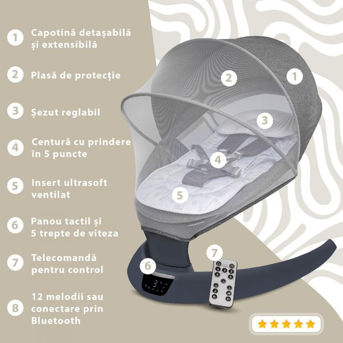 Leagan electric AppeKids pentru bebelusi cu spatar reglabil