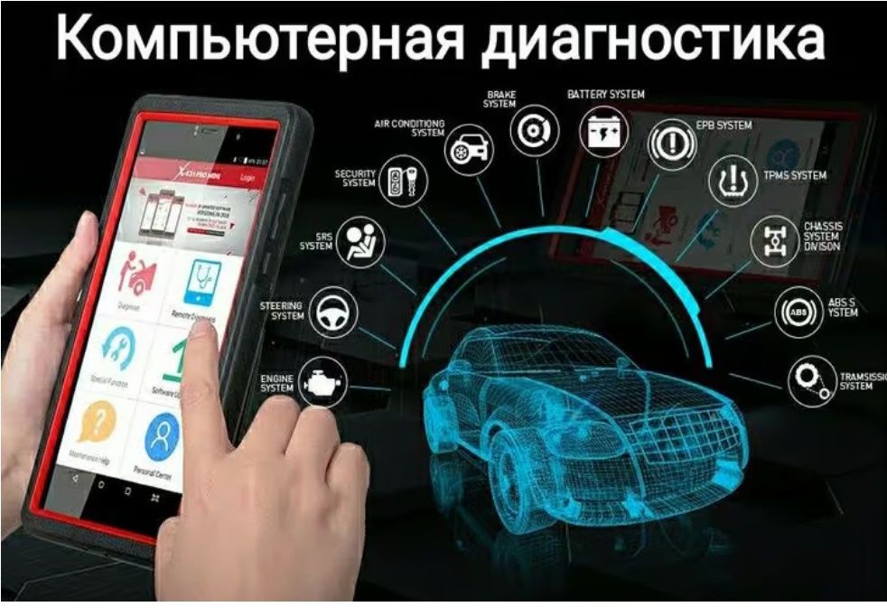 Компьютерная диагностика.