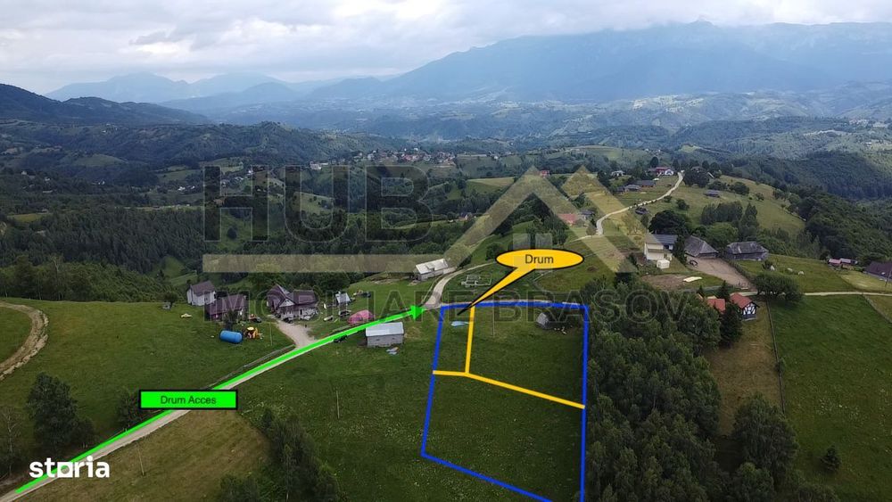 Oportunitate Investitie | Teren Pestera | 2.090mp | Utilitati Gaz/Cure