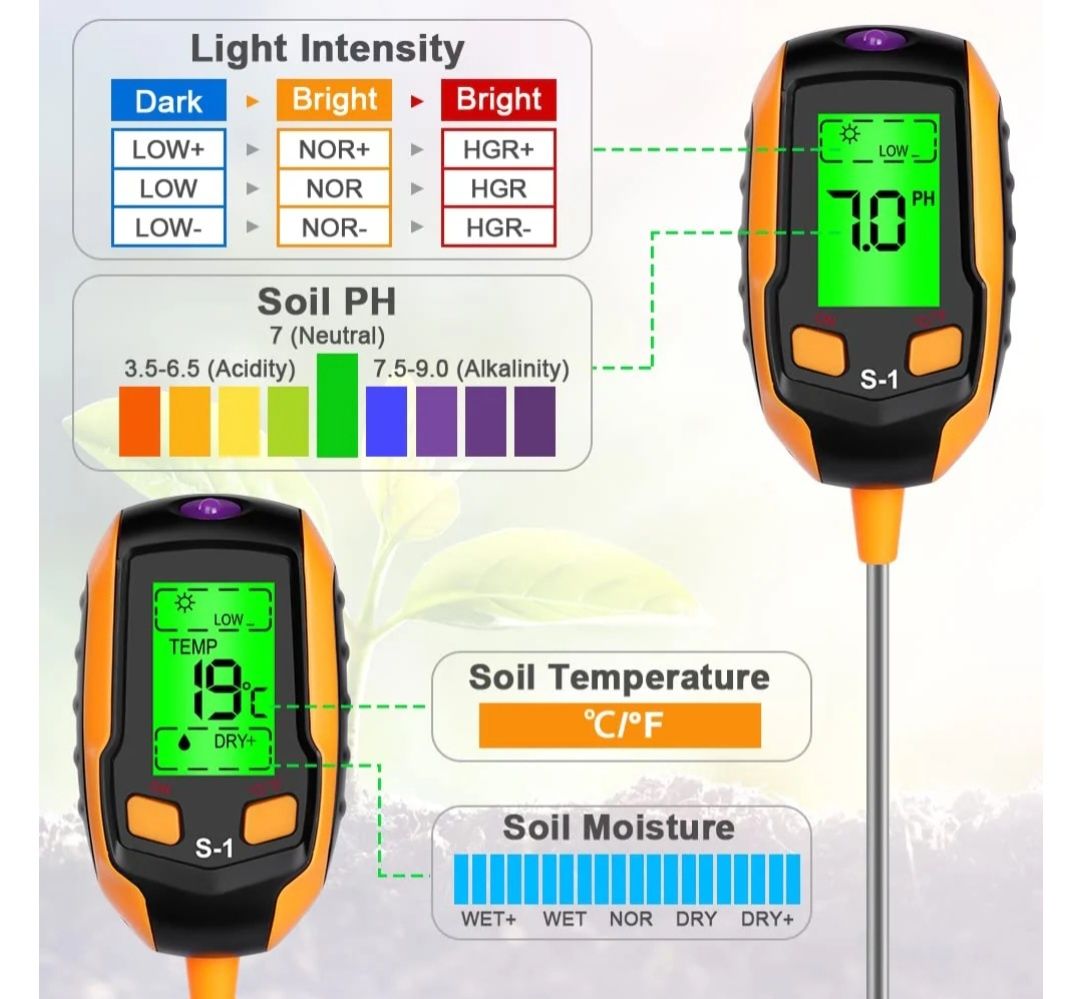 4 in 1 tester de sol