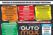 Decarbonizare Motor (AUTO MAX)