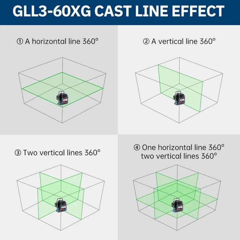 Лазерен  нивелир Bosch GLL 3-60 XG, Зелени линии, Обхват 30м, 3 х 360