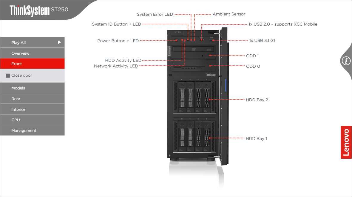 Server nou Lenovo ThinkSystem ST250, E2236 6C 3.4GHz, 32GB TruDDR4 266