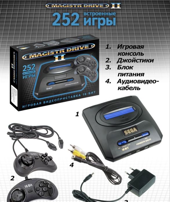 Игровая Приставка Сега Денди Приставки