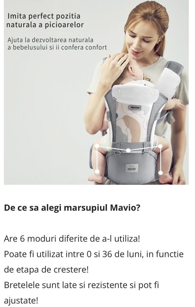 Marsupiu bebe Mavio, Ergonomic si multifunctional