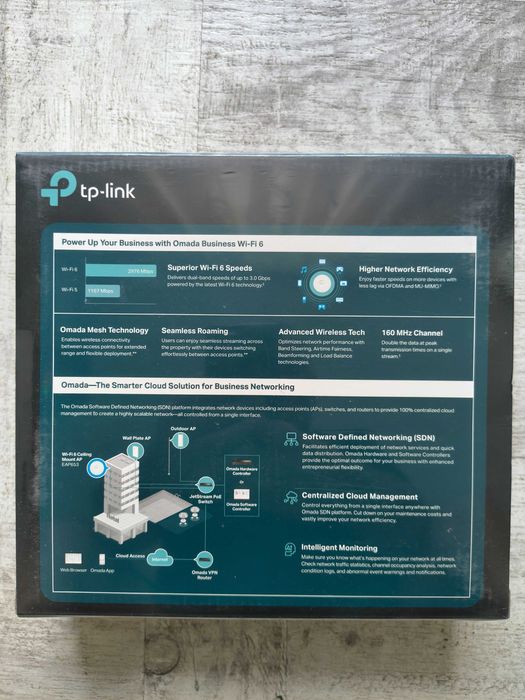 Access point TP-LINK Gigabit EAP653 Dual-Band WiFi 6 AX3000. Sigilat!