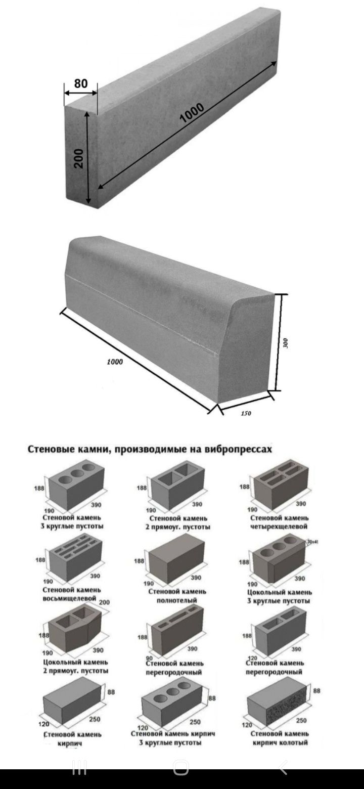 Press burchatka. Брусчатка