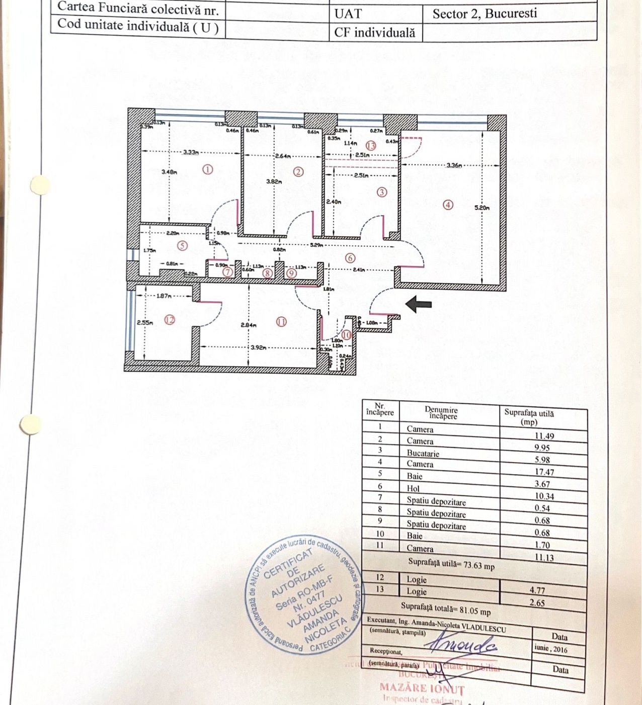 apartamente de vanzare bucuresti
