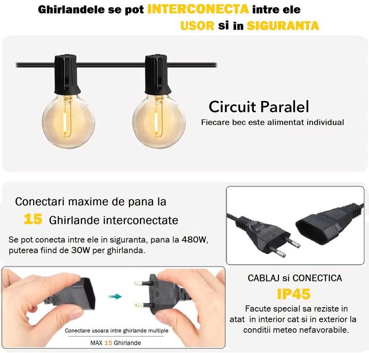 Ghirlanda Luminoasa Decorativa LED, 16.5m, 30+1 becuri LED G40 incluse