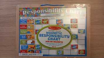 Panou Responsabilitatile mele - Melissa and Doug